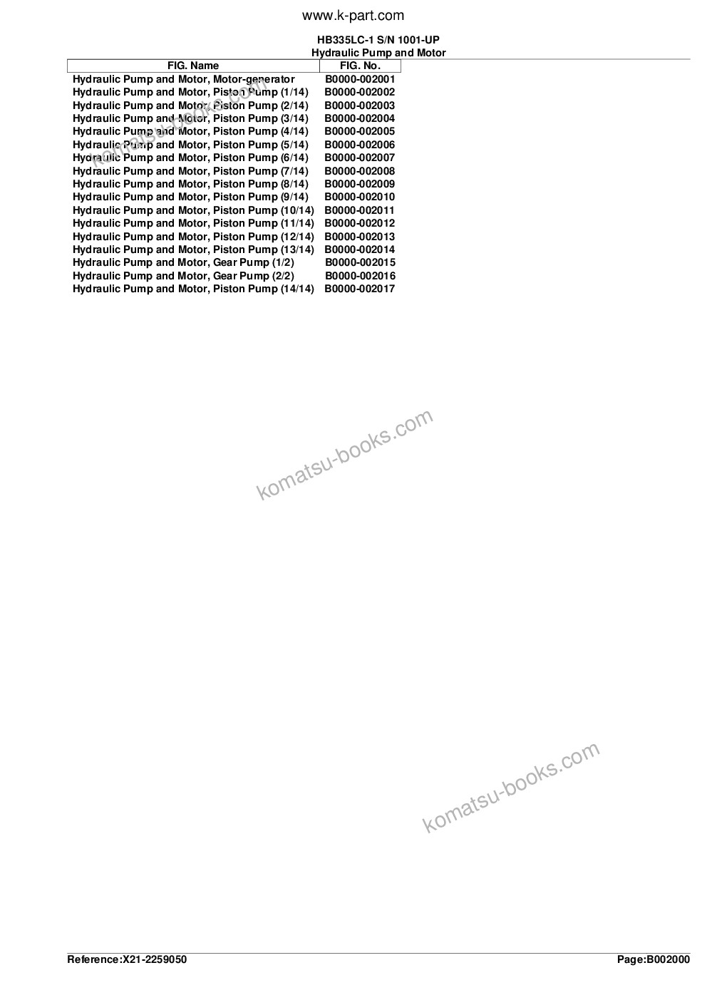 Komatsu hb335lc-1 s/n 1001-up Parts catalog cover Page 9 Komatsu hb335lc-1 s/n 1001-up Parts catalog cover Page 9