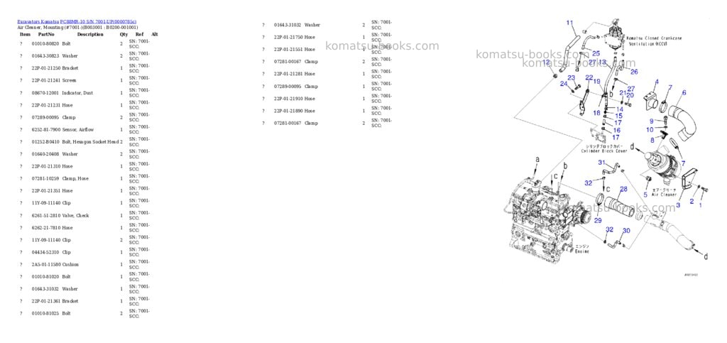 Komatsu pc88mr-10 s/n 7001-up Parts catalog cover Page 2 Komatsu pc88mr-10 s/n 7001-up Parts catalog cover Page 2