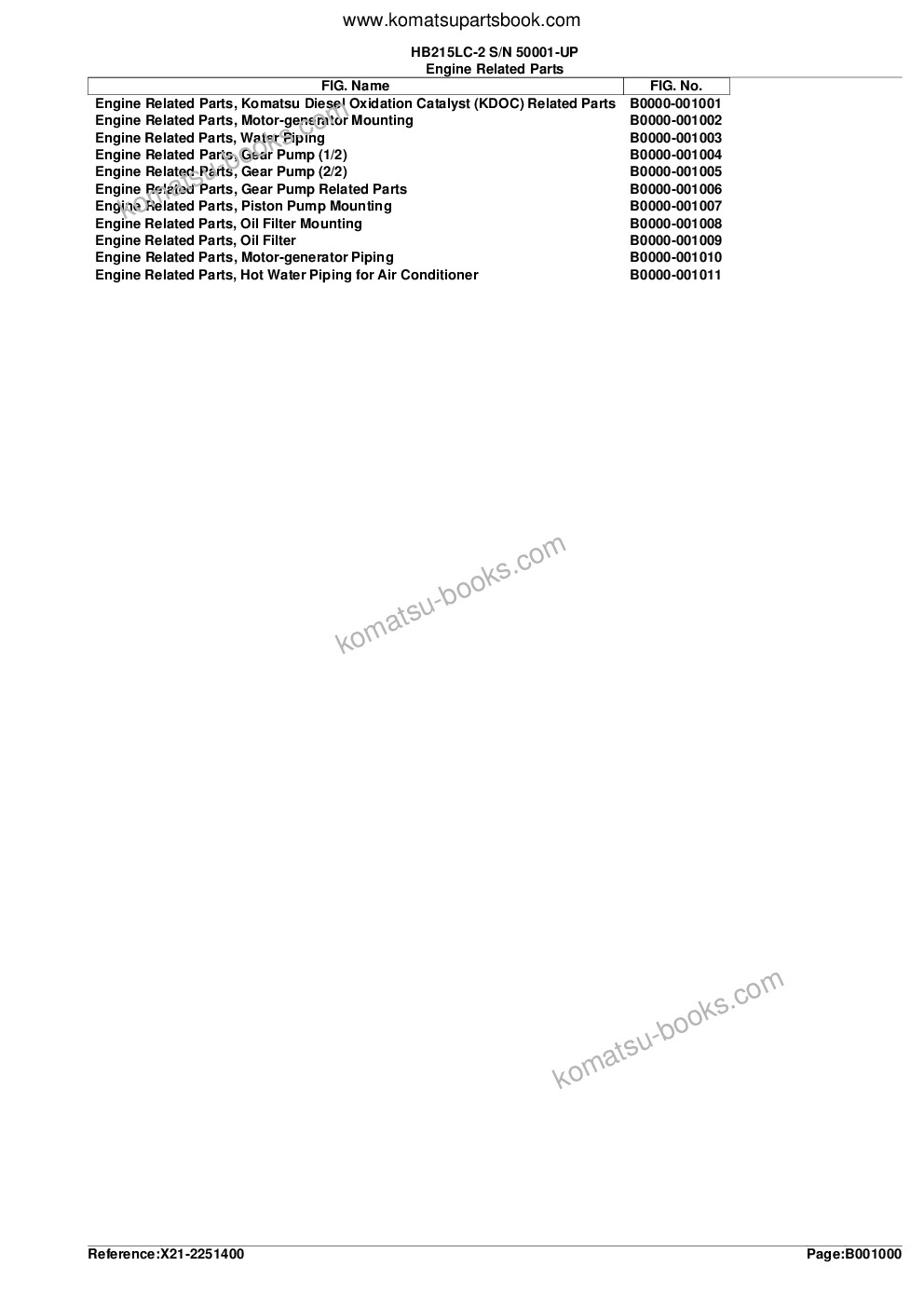 Komatsu HB215LC-2 S/N 50001-UP Parts catalog cover Page 3