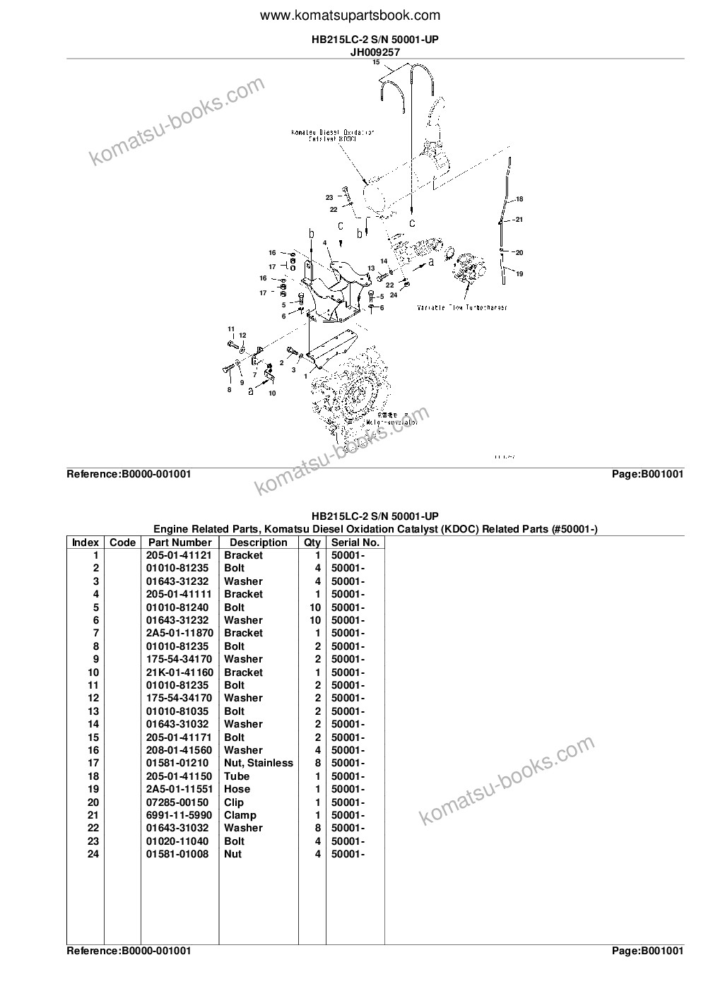 Komatsu HB215LC-2 S/N 50001-UP Parts catalog cover Page 4