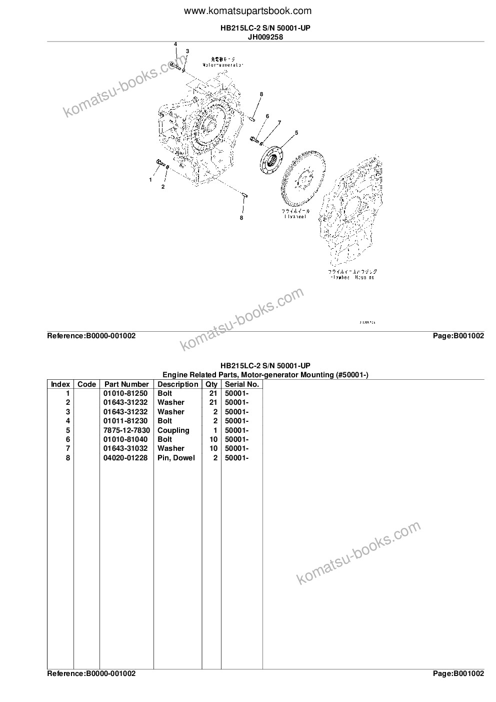 Komatsu HB215LC-2 S/N 50001-UP Parts catalog cover Page 5