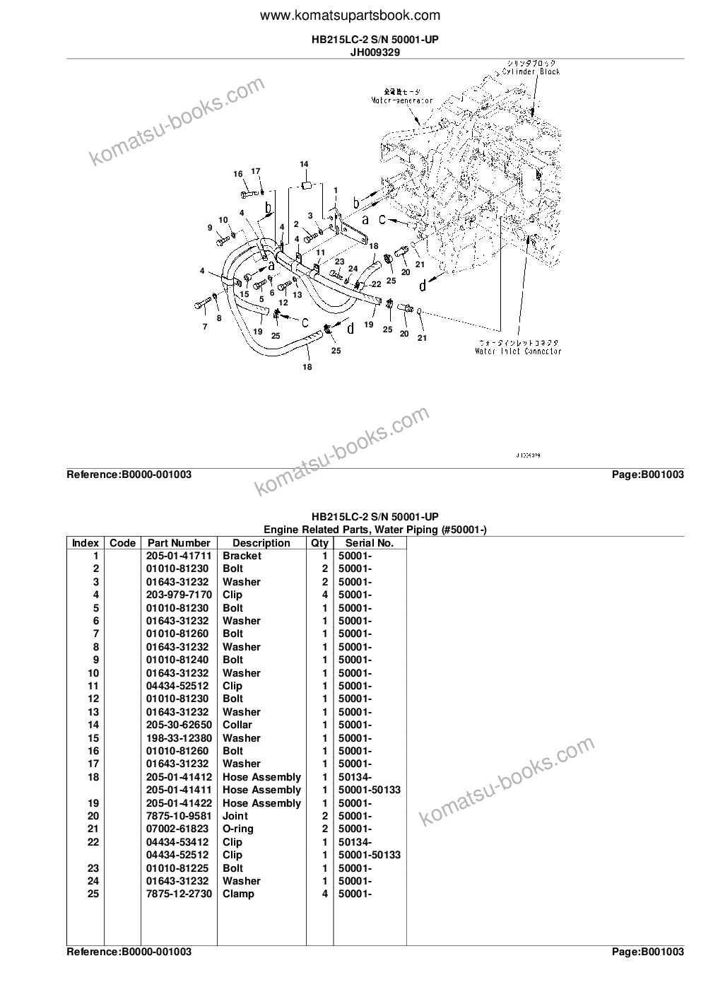 Komatsu HB215LC-2 S/N 50001-UP Parts catalog cover Page 6