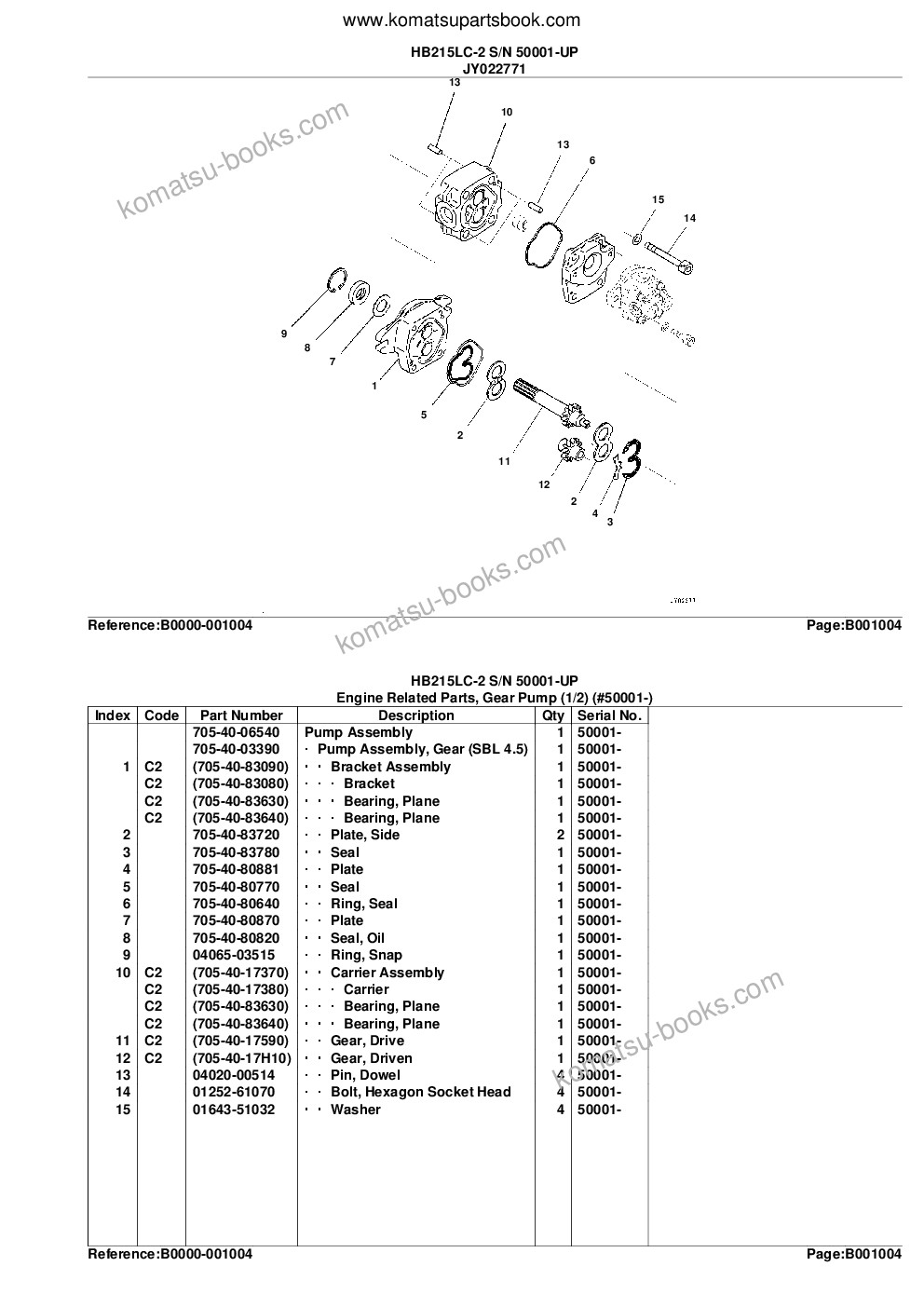 Komatsu HB215LC-2 S/N 50001-UP Parts catalog cover Page 7