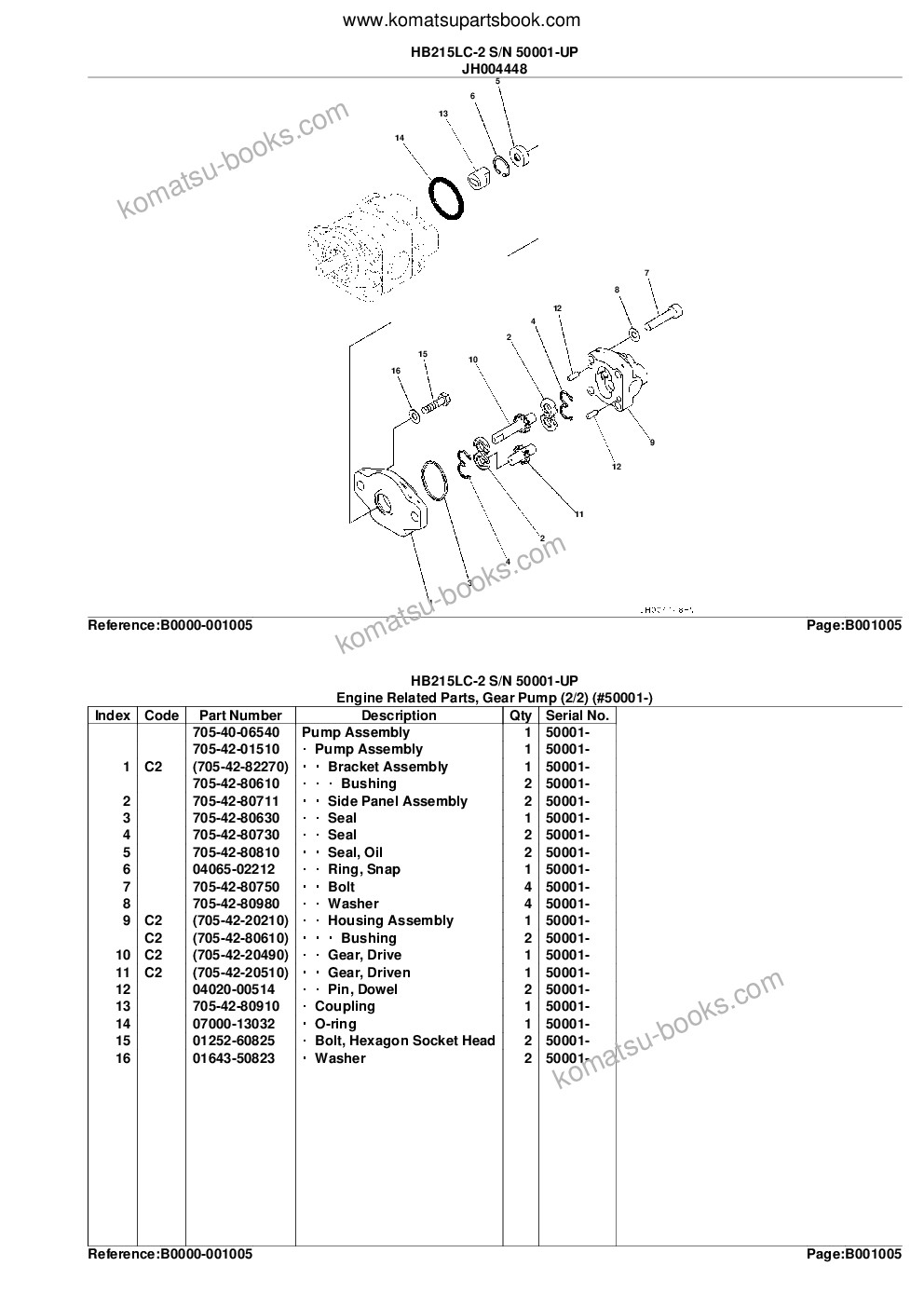 Komatsu HB215LC-2 S/N 50001-UP Parts catalog cover Page 8