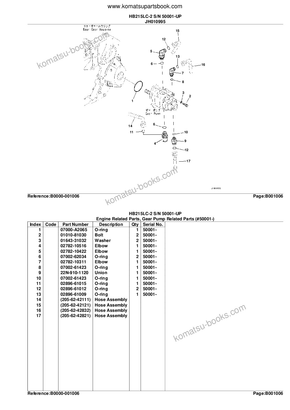 Komatsu HB215LC-2 S/N 50001-UP Parts catalog cover Page 9