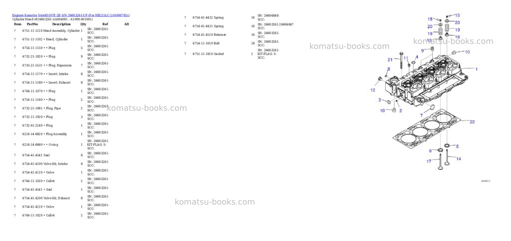 Komatsu SAA4D107E-2B S/N 26603261-UP (For HB215LC-2) Parts catalog cover Page 3 Komatsu SAA4D107E-2B S/N 26603261-UP (For HB215LC-2) Parts catalog cover Page 3