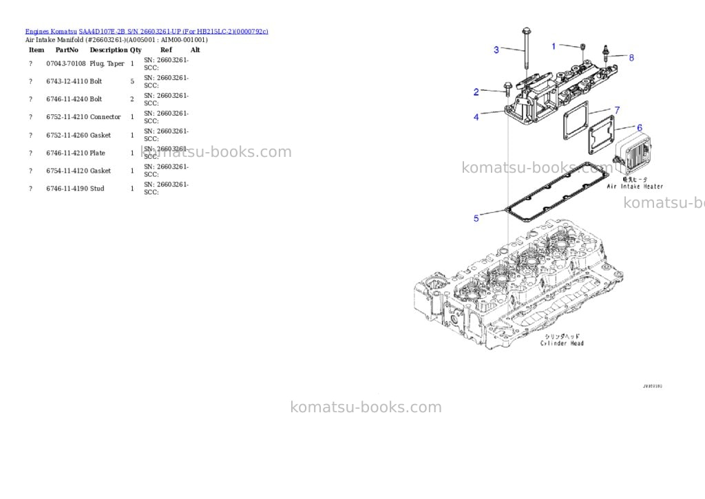 Komatsu SAA4D107E-2B S/N 26603261-UP (For HB215LC-2) Parts catalog cover Page 4 Komatsu SAA4D107E-2B S/N 26603261-UP (For HB215LC-2) Parts catalog cover Page 4