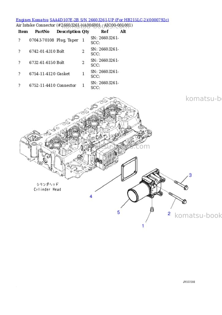 Komatsu SAA4D107E-2B S/N 26603261-UP (For HB215LC-2) Parts catalog cover Page 5 Komatsu SAA4D107E-2B S/N 26603261-UP (For HB215LC-2) Parts catalog cover Page 5