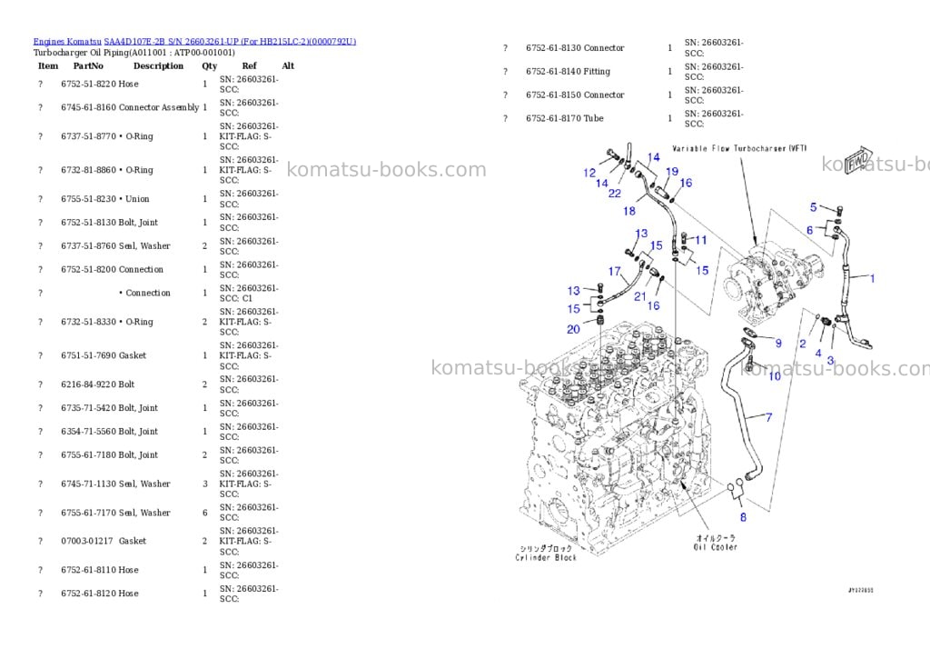 Komatsu saa4d107e-2b s/n 26603261-up for hb215lc-2 Parts catalog cover Page 10 Komatsu saa4d107e-2b s/n 26603261-up for hb215lc-2 Parts catalog cover Page 10