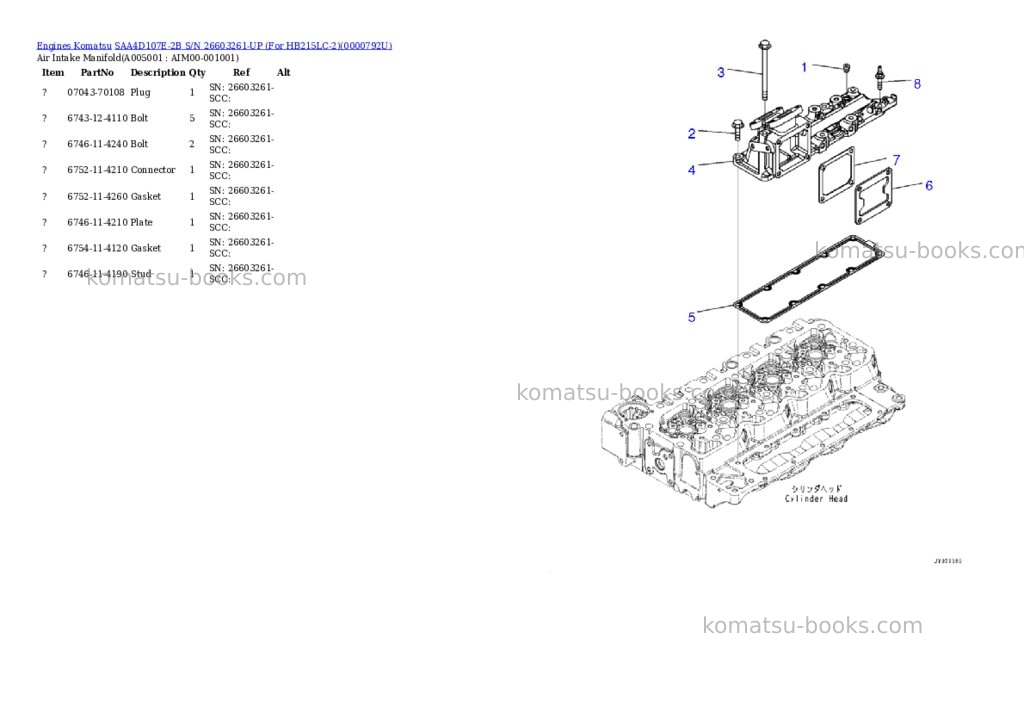Komatsu saa4d107e-2b s/n 26603261-up for hb215lc-2 Parts catalog cover Page 4 Komatsu saa4d107e-2b s/n 26603261-up for hb215lc-2 Parts catalog cover Page 4
