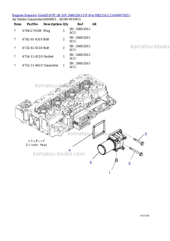 Komatsu saa4d107e-2b s/n 26603261-up for hb215lc-2 Parts catalog cover Page 5 Komatsu saa4d107e-2b s/n 26603261-up for hb215lc-2 Parts catalog cover Page 5