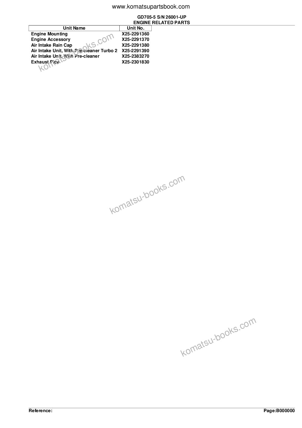Komatsu gd705-5 s/n 26001-up Parts catalog cover Page 2 Komatsu gd705-5 s/n 26001-up Parts catalog cover Page 2