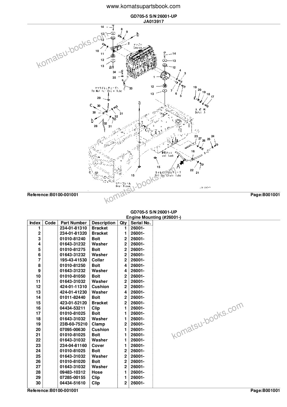 Komatsu gd705-5 s/n 26001-up Parts catalog cover Page 4 Komatsu gd705-5 s/n 26001-up Parts catalog cover Page 4