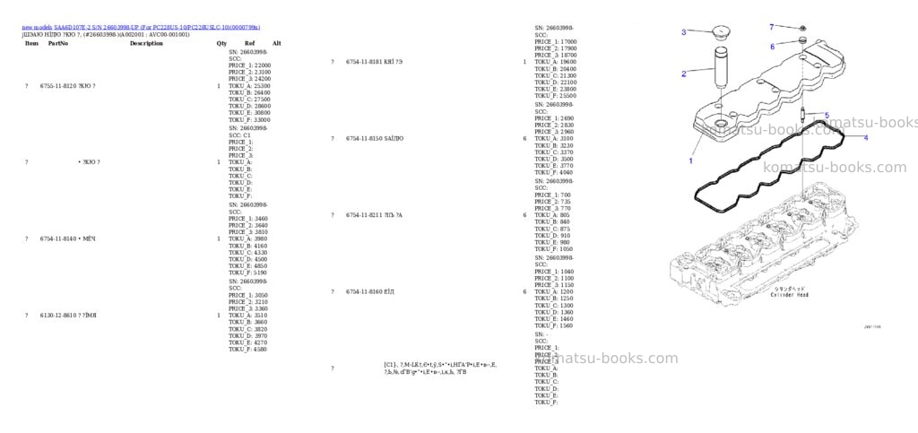 Komatsu SAA6D107E-2 S/N 26603998-UP (For PC228US-10/PC228USLC-10) Parts catalog cover Page 3