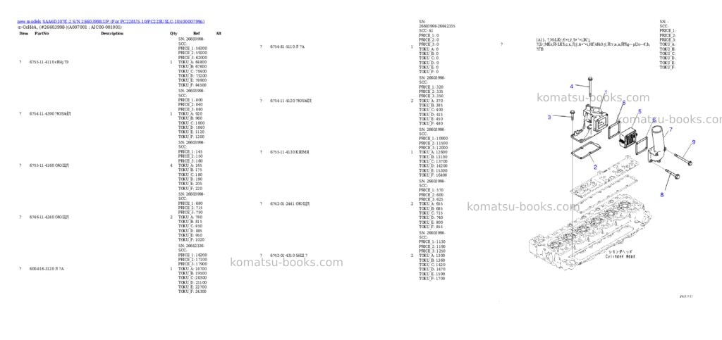 Komatsu SAA6D107E-2 S/N 26603998-UP (For PC228US-10/PC228USLC-10) Parts catalog cover Page 8