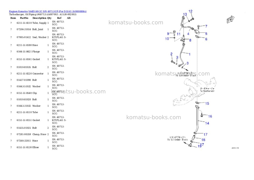 Komatsu sa6d140-2c s/n 40713-up for d355c-3 Parts catalog cover Page 10 Komatsu sa6d140-2c s/n 40713-up for d355c-3 Parts catalog cover Page 10