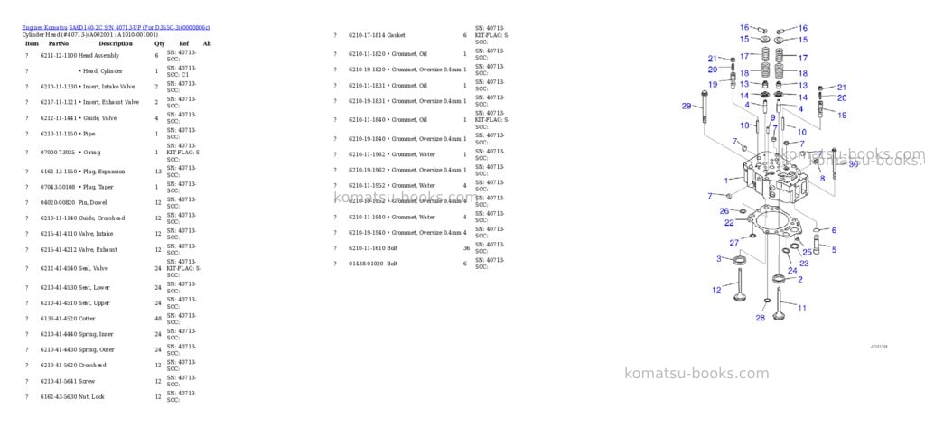 Komatsu sa6d140-2c s/n 40713-up for d355c-3 Parts catalog cover Page 2 Komatsu sa6d140-2c s/n 40713-up for d355c-3 Parts catalog cover Page 2
