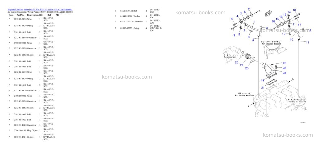 Komatsu sa6d140-2c s/n 40713-up for d355c-3 Parts catalog cover Page 5 Komatsu sa6d140-2c s/n 40713-up for d355c-3 Parts catalog cover Page 5