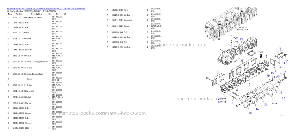 Komatsu saa6d125e-7a s/n 860001-up for pc490lc-11/pc490lci-11 Parts catalog cover Page 3 Komatsu saa6d125e-7a s/n 860001-up for pc490lc-11/pc490lci-11 Parts catalog cover Page 3
