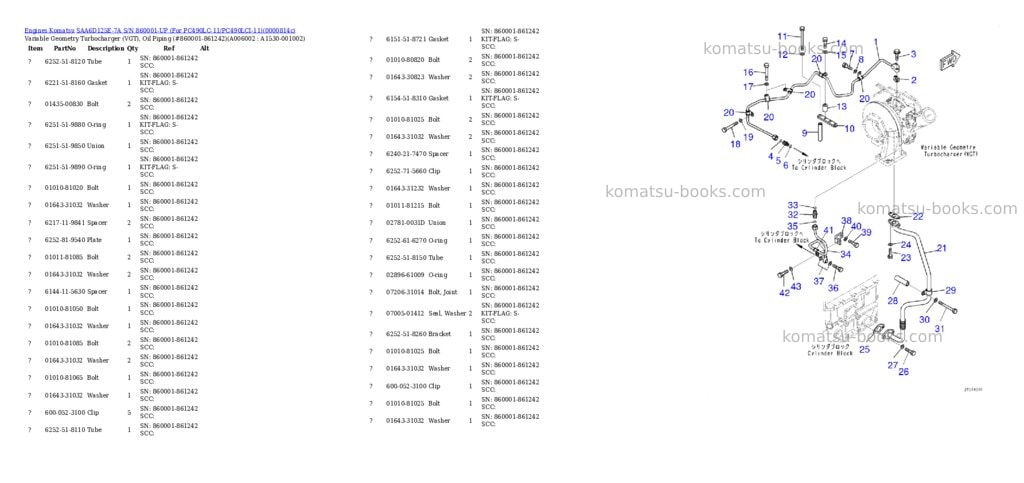 Komatsu saa6d125e-7a s/n 860001-up for pc490lc-11/pc490lci-11 Parts catalog cover Page 6 Komatsu saa6d125e-7a s/n 860001-up for pc490lc-11/pc490lci-11 Parts catalog cover Page 6