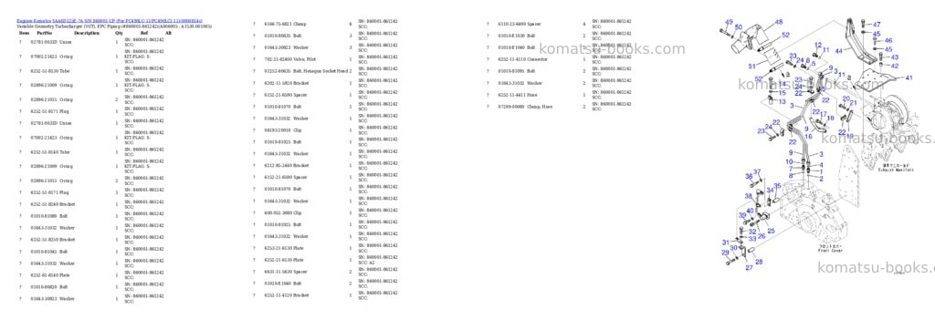Komatsu saa6d125e-7a s/n 860001-up for pc490lc-11/pc490lci-11 Parts catalog cover Page 9 Komatsu saa6d125e-7a s/n 860001-up for pc490lc-11/pc490lci-11 Parts catalog cover Page 9