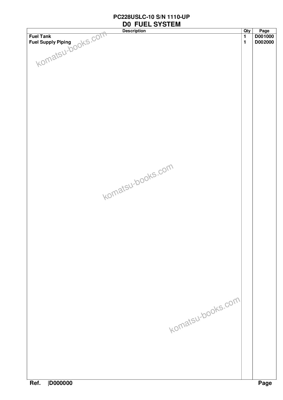 Komatsu pc228uslc-10 s/n 1110-up Parts catalog cover Page 4 Komatsu pc228uslc-10 s/n 1110-up Parts catalog cover Page 4