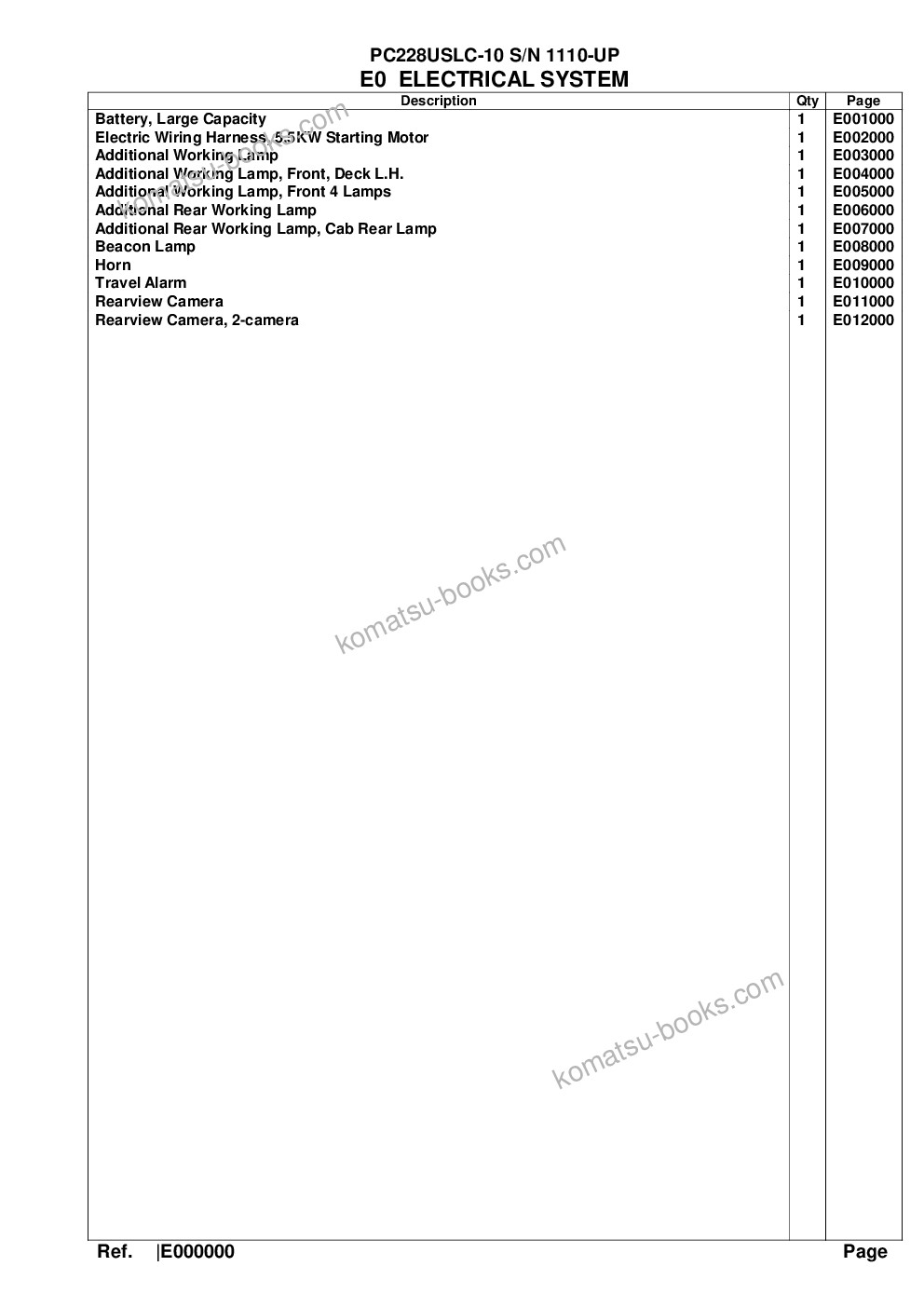Komatsu pc228uslc-10 s/n 1110-up Parts catalog cover Page 5 Komatsu pc228uslc-10 s/n 1110-up Parts catalog cover Page 5