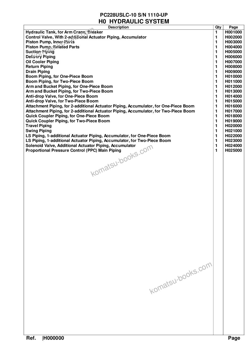 Komatsu pc228uslc-10 s/n 1110-up Parts catalog cover Page 6 Komatsu pc228uslc-10 s/n 1110-up Parts catalog cover Page 6