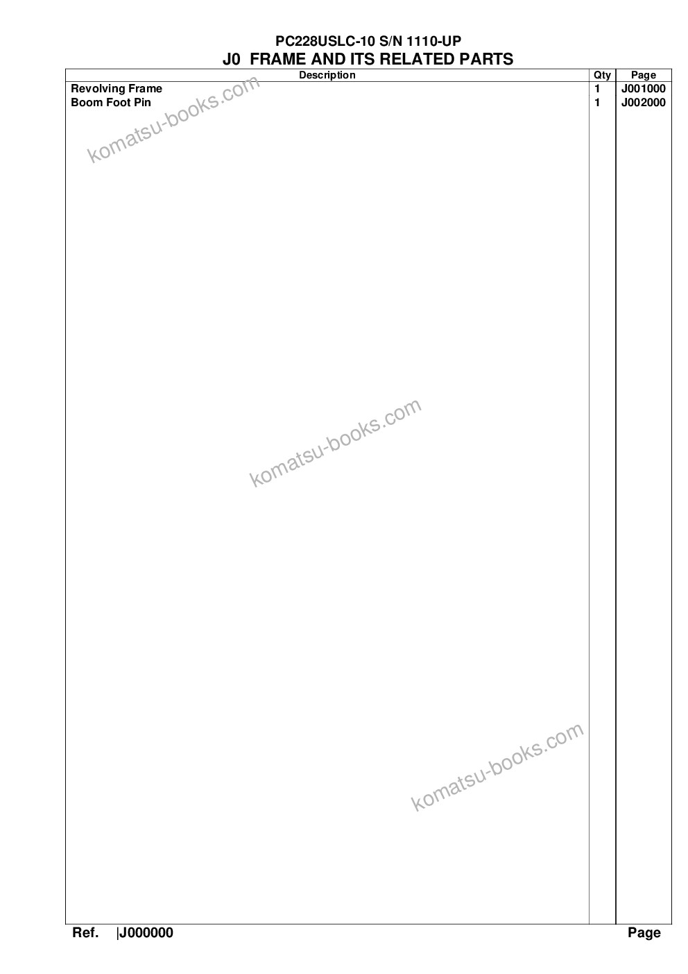 Komatsu pc228uslc-10 s/n 1110-up Parts catalog cover Page 7 Komatsu pc228uslc-10 s/n 1110-up Parts catalog cover Page 7