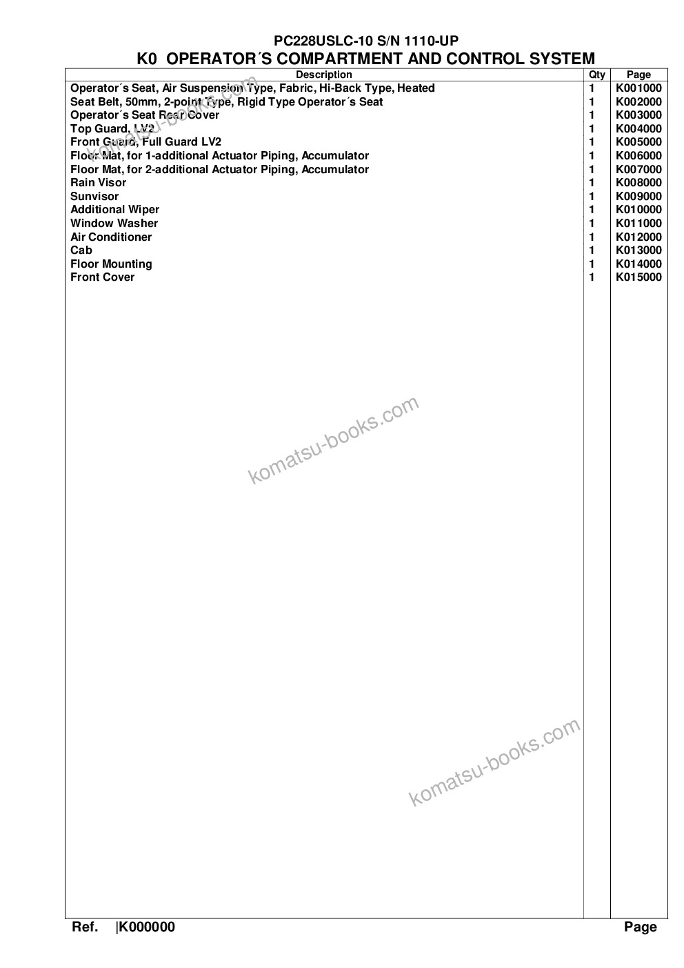 Komatsu pc228uslc-10 s/n 1110-up Parts catalog cover Page 8 Komatsu pc228uslc-10 s/n 1110-up Parts catalog cover Page 8