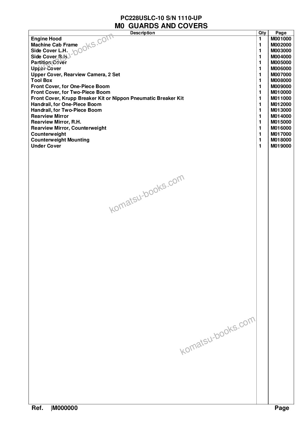 Komatsu pc228uslc-10 s/n 1110-up Parts catalog cover Page 9 Komatsu pc228uslc-10 s/n 1110-up Parts catalog cover Page 9