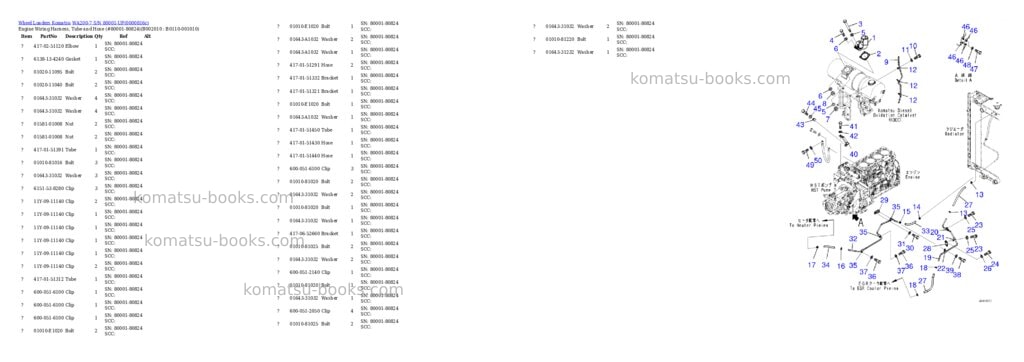 Komatsu WA200-7 S/N 80001-UP Parts catalog cover Page 10
