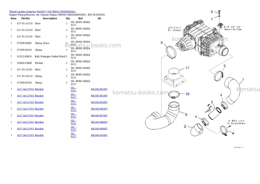 Komatsu WA200-7 S/N 80001-UP Parts catalog cover Page 5