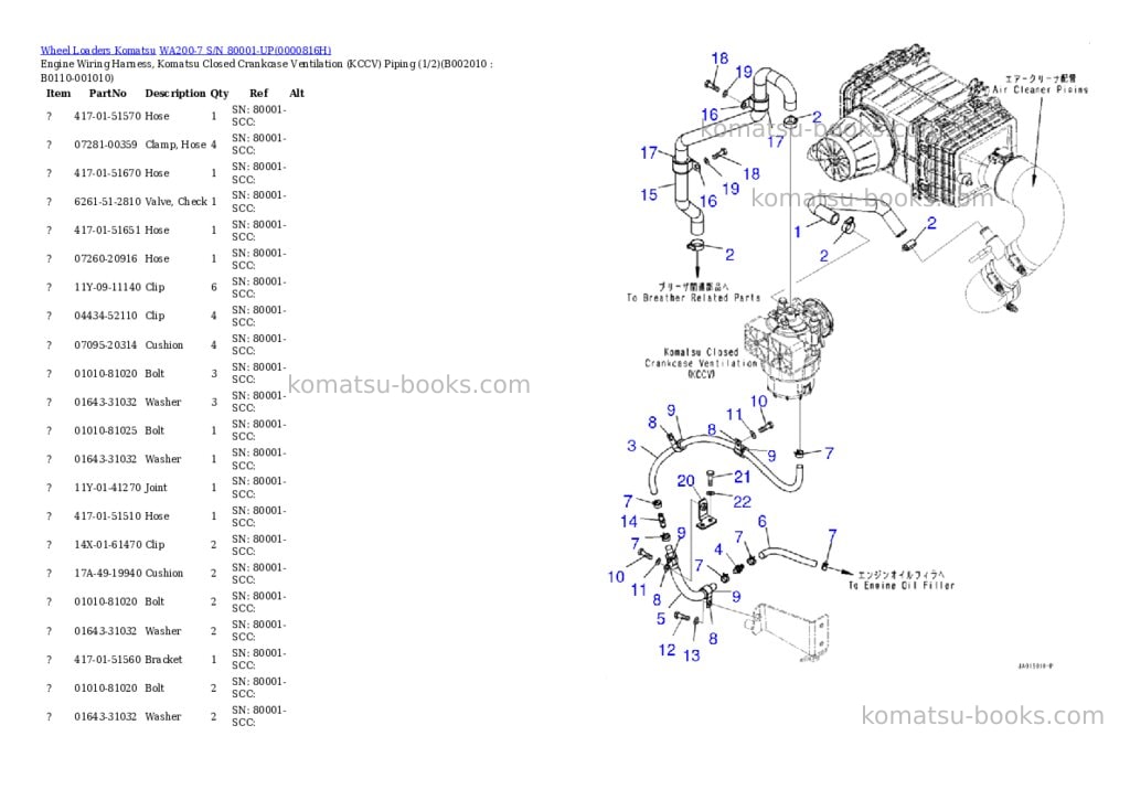 Komatsu wa200-7 s/n 80001-up Parts catalog cover Page 10