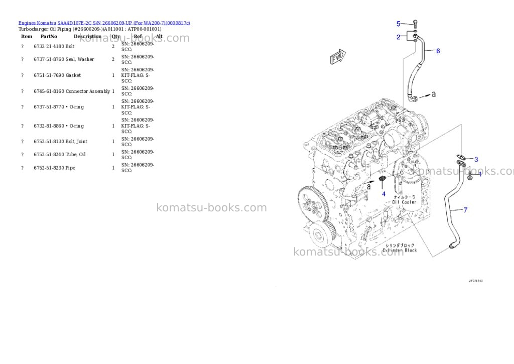 Komatsu SAA4D107E-2C S/N 26606209-UP (For WA200-7) Parts catalog cover Page 10