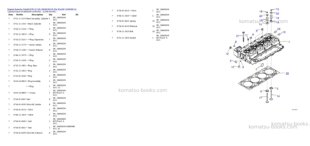 Komatsu SAA4D107E-2C S/N 26606209-UP (For WA200-7) Parts catalog cover Page 2