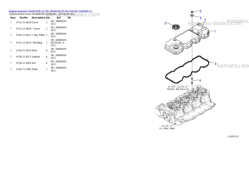 Komatsu SAA4D107E-2C S/N 26606209-UP (For WA200-7) Parts catalog cover Page 3