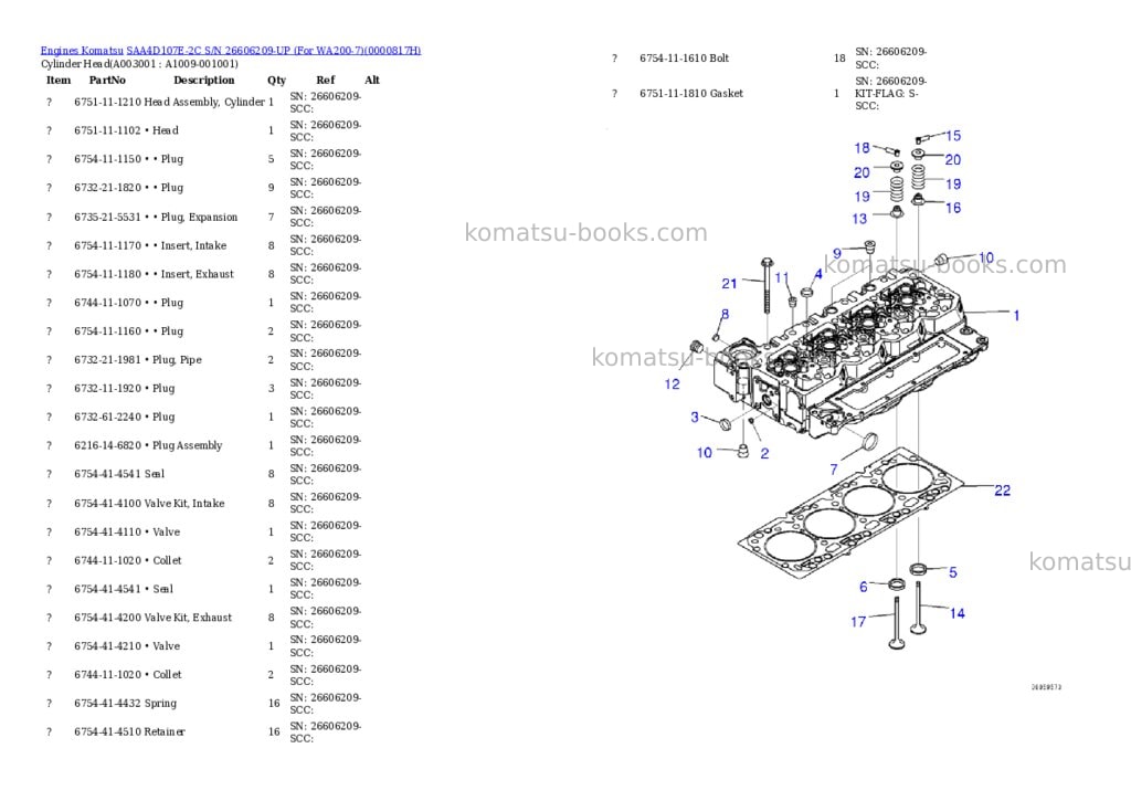 Komatsu saa4d107e-2c s/n 26606209-up for wa200-7 Parts catalog cover Page 2 Komatsu saa4d107e-2c s/n 26606209-up for wa200-7 Parts catalog cover Page 2