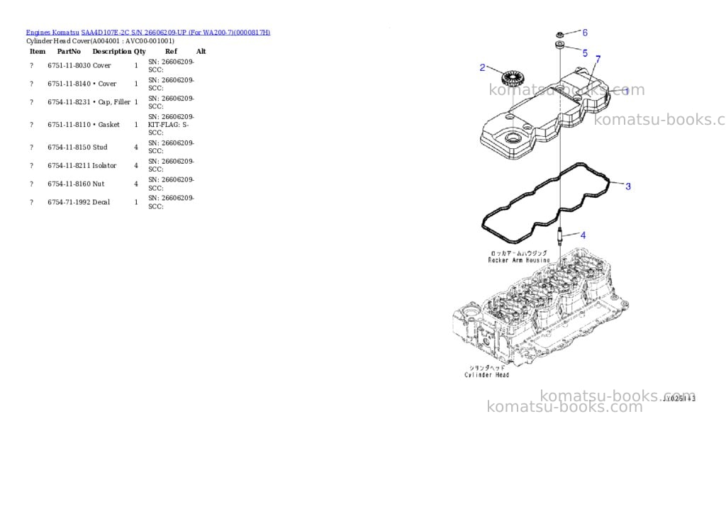 Komatsu saa4d107e-2c s/n 26606209-up for wa200-7 Parts catalog cover Page 3 Komatsu saa4d107e-2c s/n 26606209-up for wa200-7 Parts catalog cover Page 3