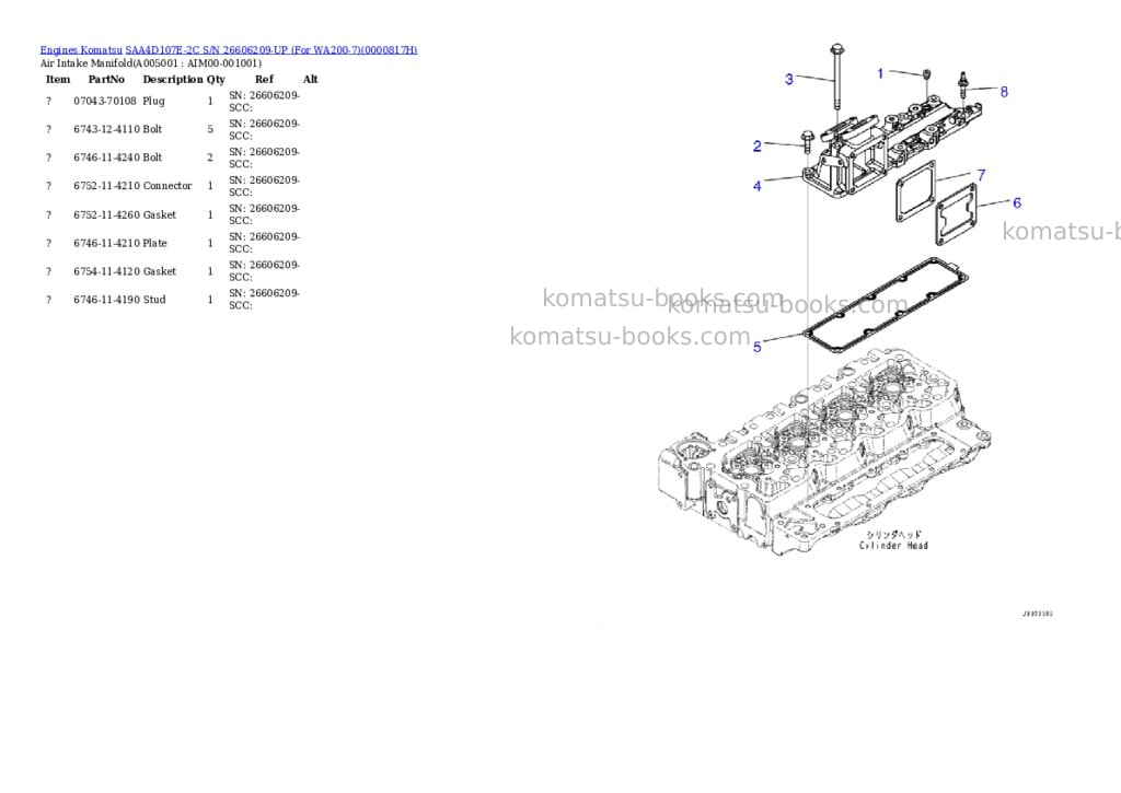 Komatsu saa4d107e-2c s/n 26606209-up for wa200-7 Parts catalog cover Page 4 Komatsu saa4d107e-2c s/n 26606209-up for wa200-7 Parts catalog cover Page 4