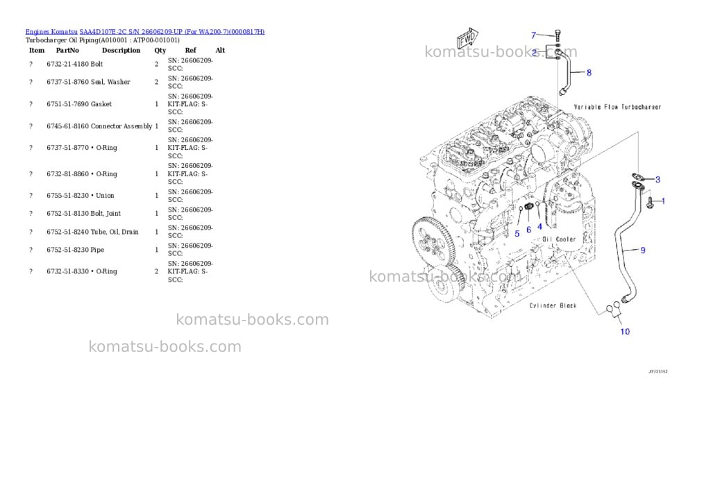 Komatsu saa4d107e-2c s/n 26606209-up for wa200-7 Parts catalog cover Page 9 Komatsu saa4d107e-2c s/n 26606209-up for wa200-7 Parts catalog cover Page 9
