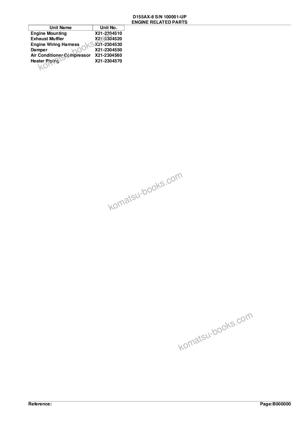 Komatsu d155ax-8 s/n 100001-up Parts catalog cover Page 2 Komatsu d155ax-8 s/n 100001-up Parts catalog cover Page 2
