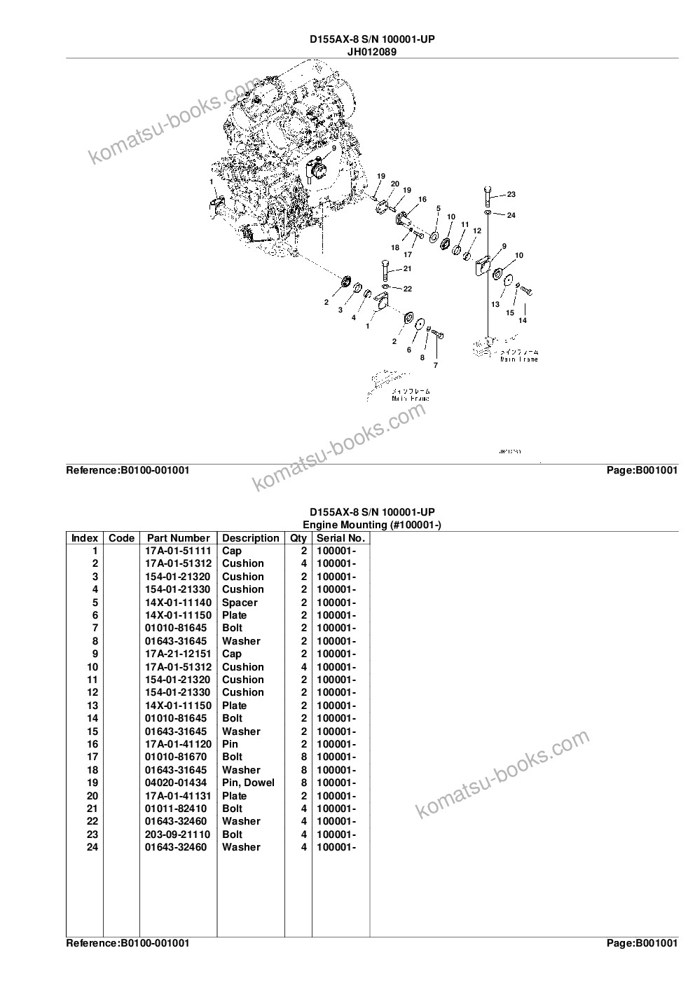 Komatsu d155ax-8 s/n 100001-up Parts catalog cover Page 4 Komatsu d155ax-8 s/n 100001-up Parts catalog cover Page 4