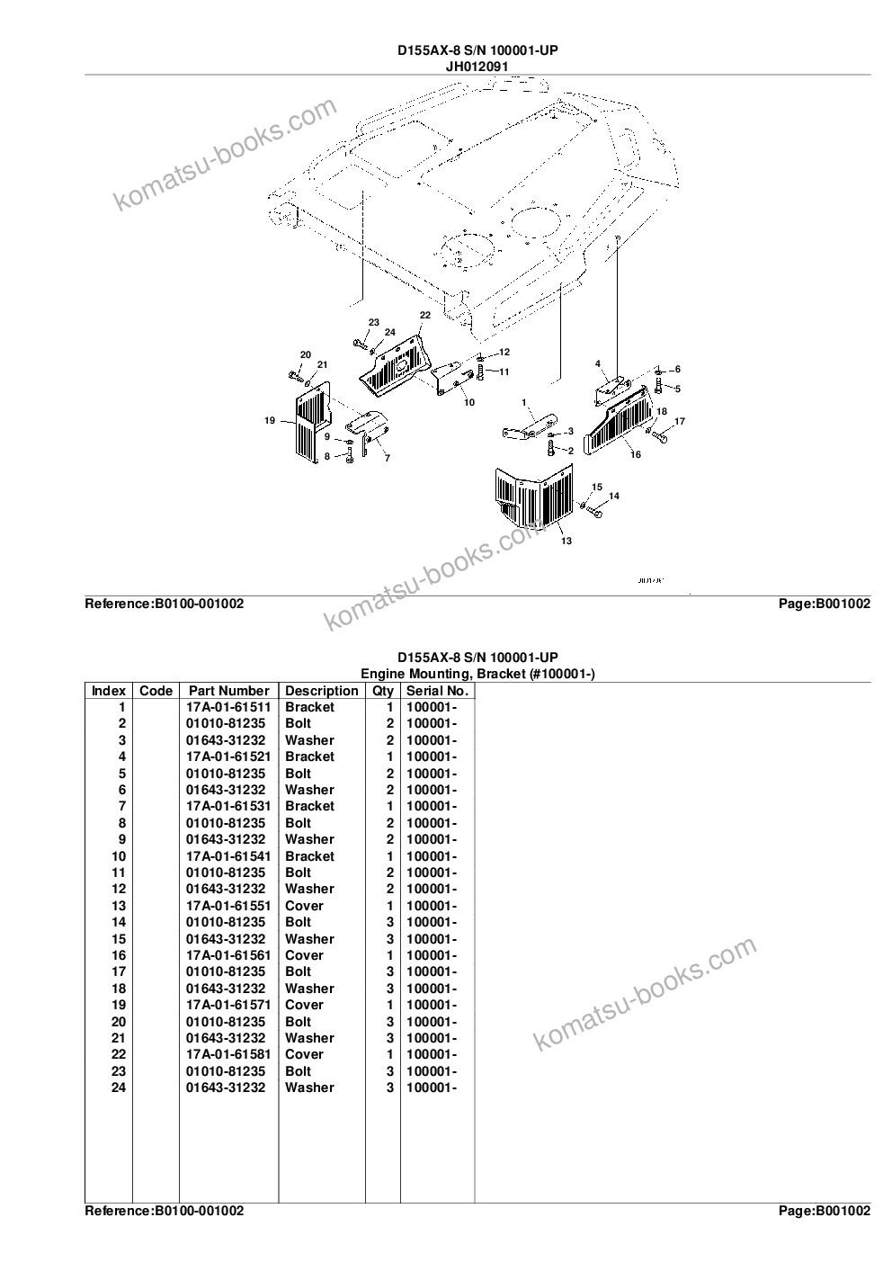 Komatsu d155ax-8 s/n 100001-up Parts catalog cover Page 5 Komatsu d155ax-8 s/n 100001-up Parts catalog cover Page 5
