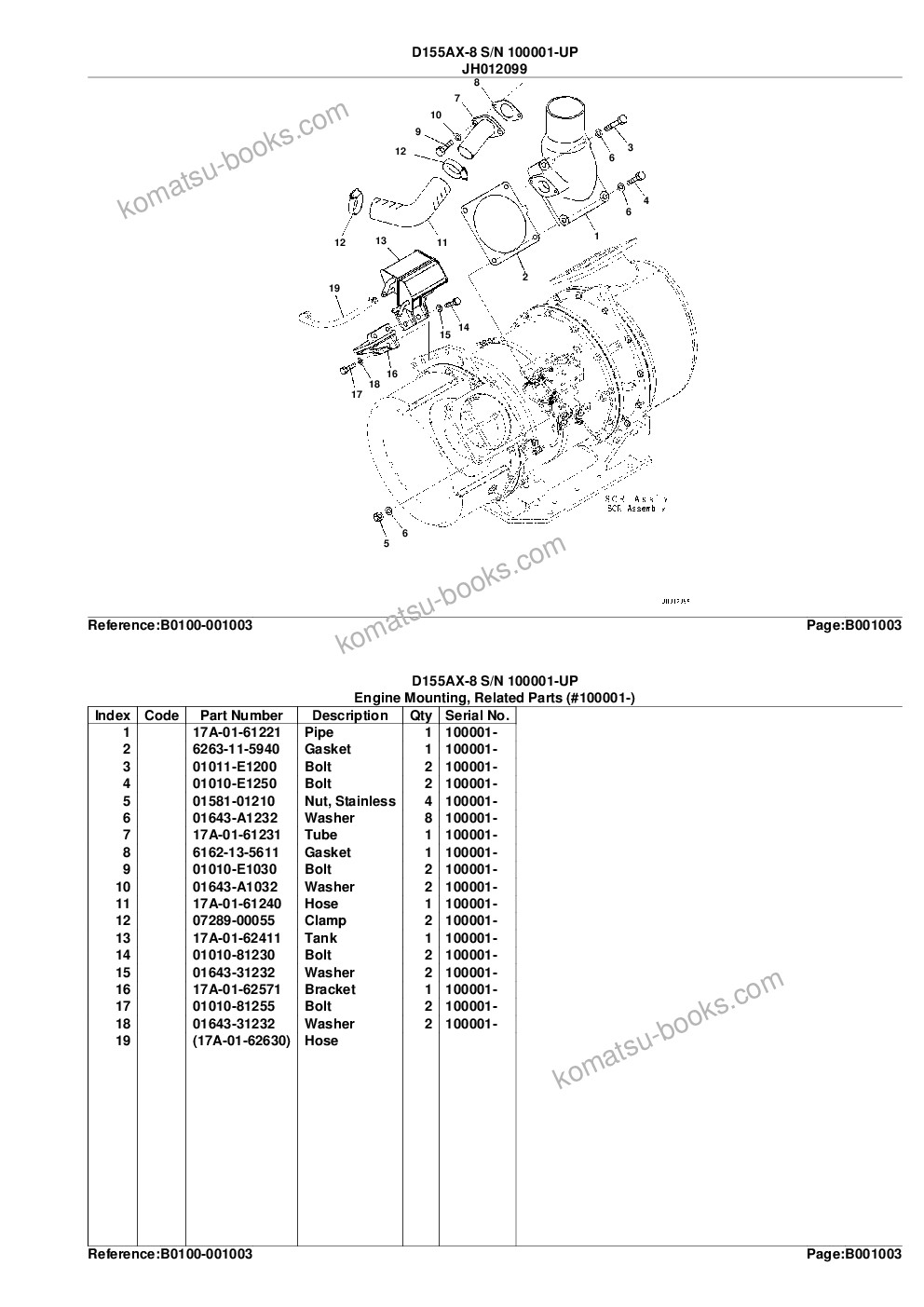 Komatsu d155ax-8 s/n 100001-up Parts catalog cover Page 6 Komatsu d155ax-8 s/n 100001-up Parts catalog cover Page 6