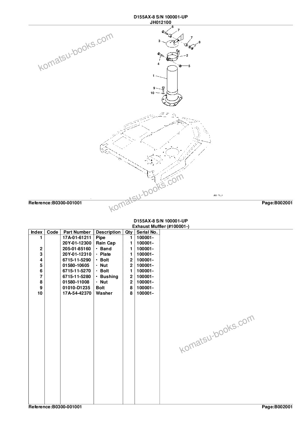 Komatsu d155ax-8 s/n 100001-up Parts catalog cover Page 8 Komatsu d155ax-8 s/n 100001-up Parts catalog cover Page 8