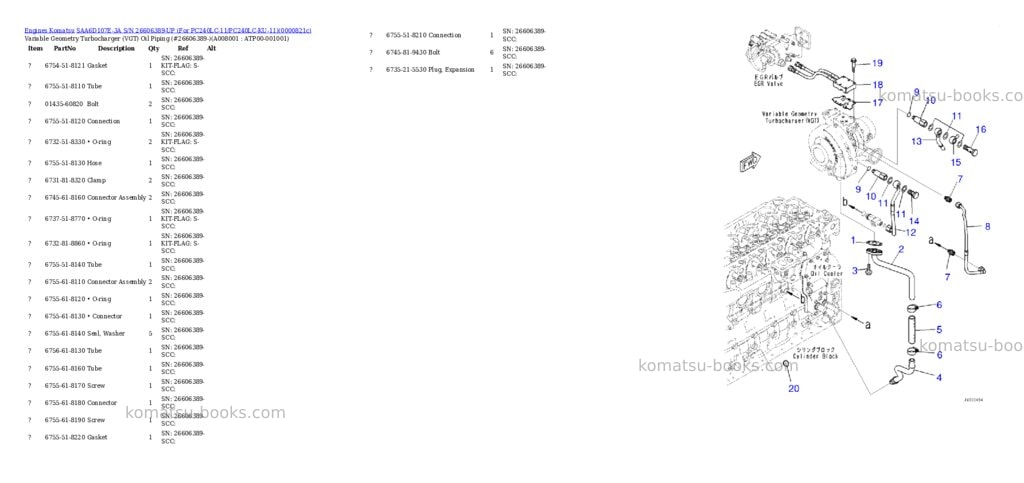 Komatsu saa6d107e-3a s/n 26606389-up for pc240lc-11/pc240lc-ku-11 Parts catalog cover Page 7 Komatsu saa6d107e-3a s/n 26606389-up for pc240lc-11/pc240lc-ku-11 Parts catalog cover Page 7