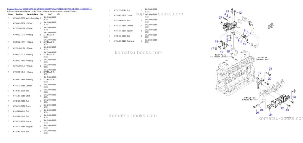 Komatsu saa6d107e-3a s/n 26606389-up for pc240lc-11/pc240lc-ku-11 Parts catalog cover Page 9 Komatsu saa6d107e-3a s/n 26606389-up for pc240lc-11/pc240lc-ku-11 Parts catalog cover Page 9