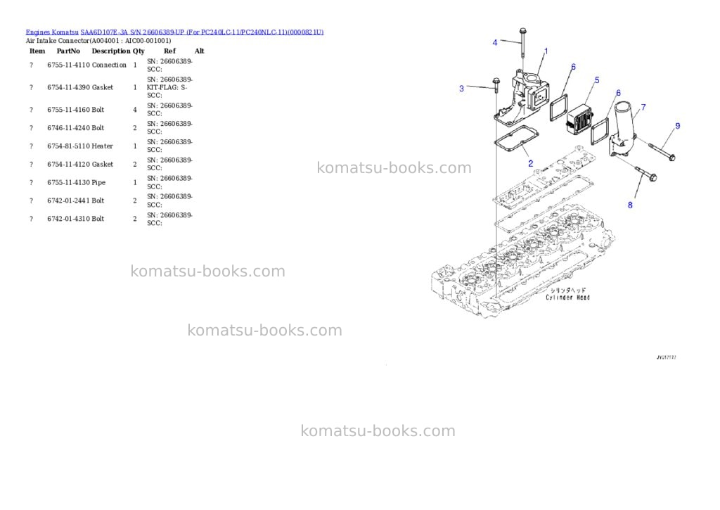 Komatsu saa6d107e-3a s/n 26606389-up for pc240lc-11/pc240nlc-11 Parts catalog cover Page 3