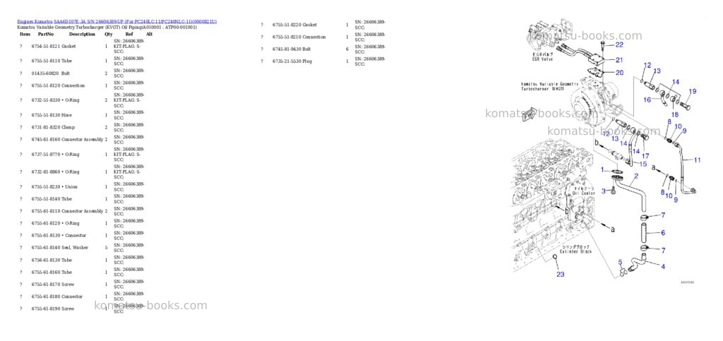 Komatsu saa6d107e-3a s/n 26606389-up for pc240lc-11/pc240nlc-11 Parts catalog cover Page 9